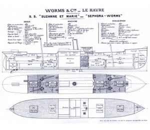 Séphora-Worms (1891-1926)