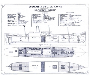 Hypolite-Worms (1882-1924)